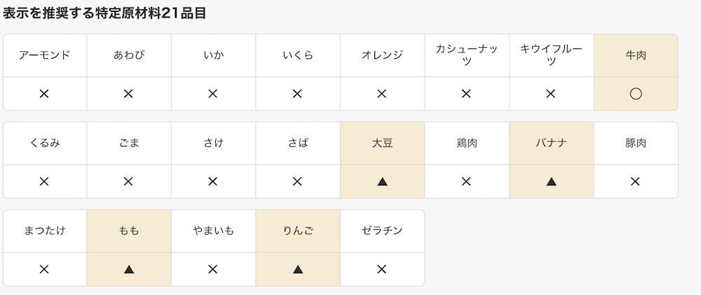 さくら餅パイの特定原材料21品目の表記